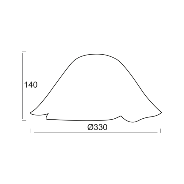3795