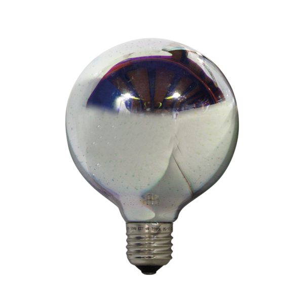 GLOBE95DIM3D